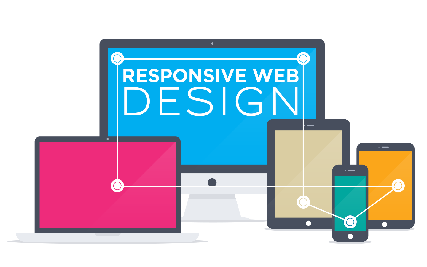 responsive-website